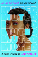 Image for "Muted"